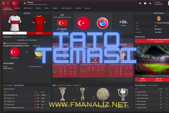 Tato teması