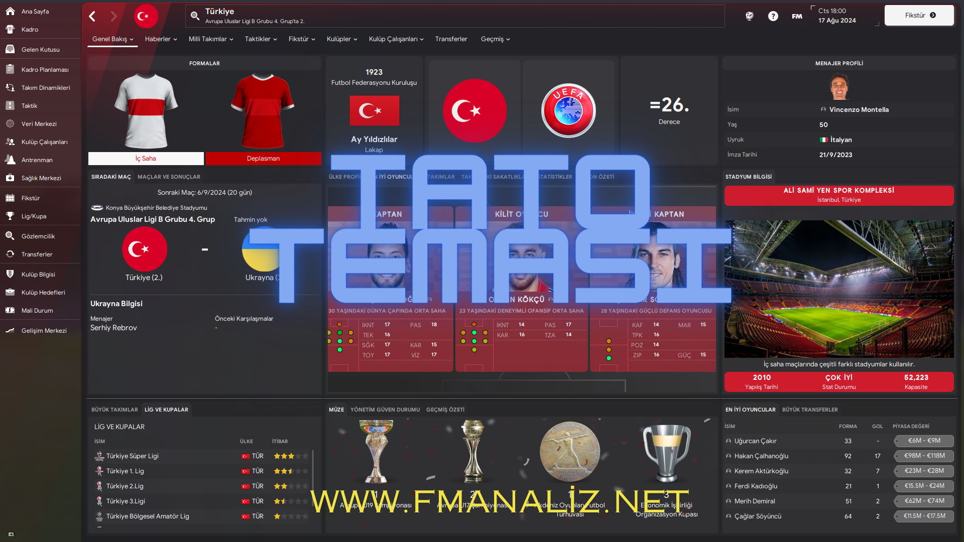 Tato teması